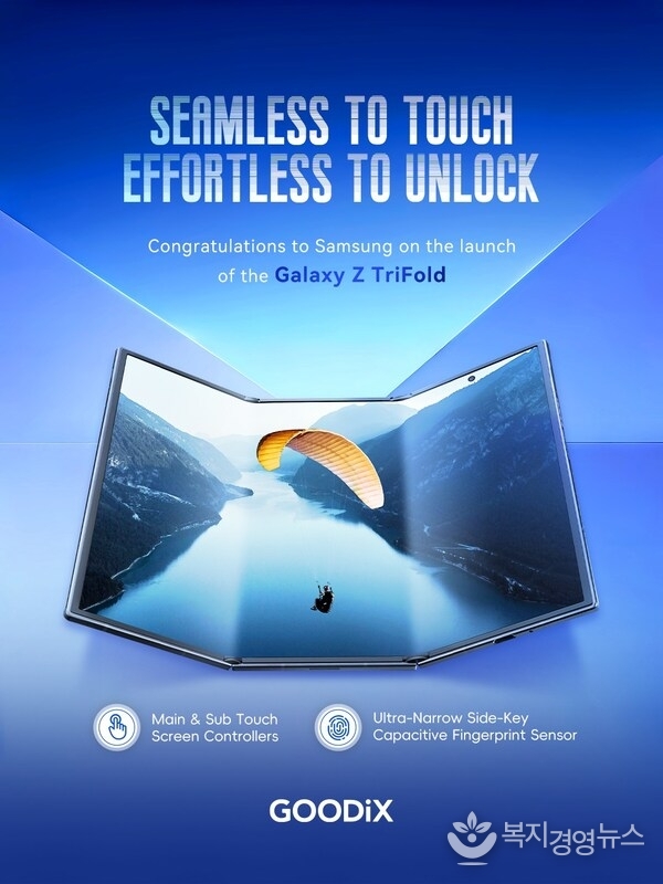 Goodix Powers Samsung’s Galaxy Z TriFold with Advanced Foldable Touch and Fingerprint Solutions