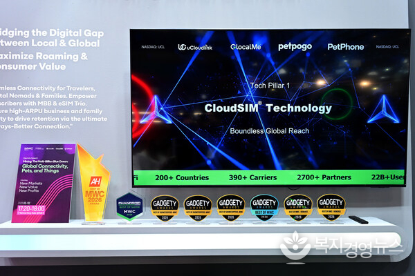 MWC 개막일에 8개의 권위 있는 상을 수상한 유클라우드